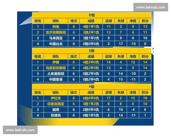 2026世界杯替补名单，关于坚持的答案