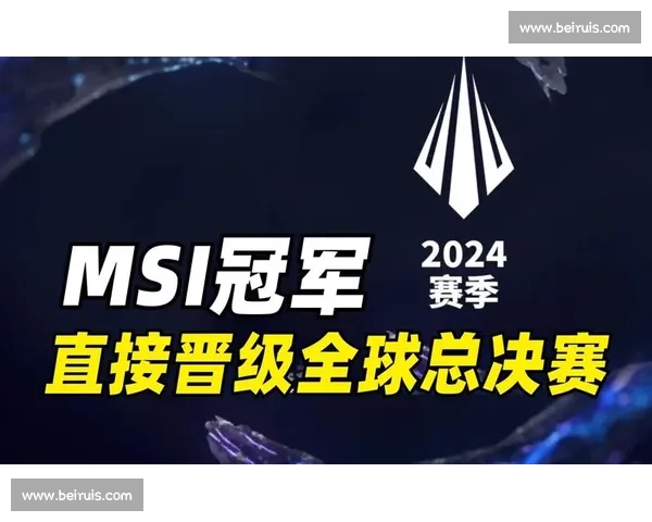 MSI季中冠军赛，你看好谁能夺冠网友投票结果曝光！