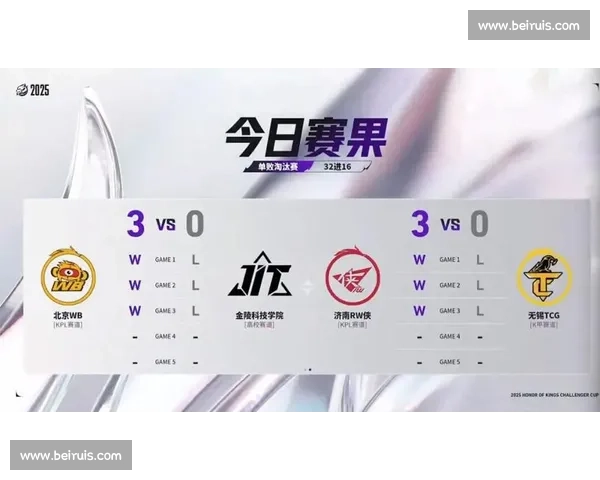 荣耀之巅，F1电竞新人赛：挑战不可能，赢取真荣耀