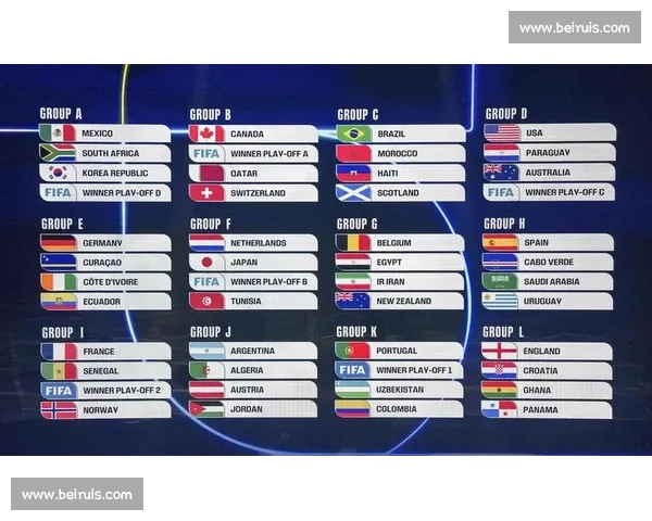 预测分析!世界杯八强,这几支球队的晋级之路道阻且长 预测分析!世界杯八强,这几支球队的晋级之路道阻且长