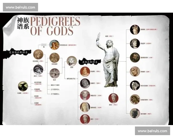 2026世界杯排名预测:希腊,神话之国能否创造神话!