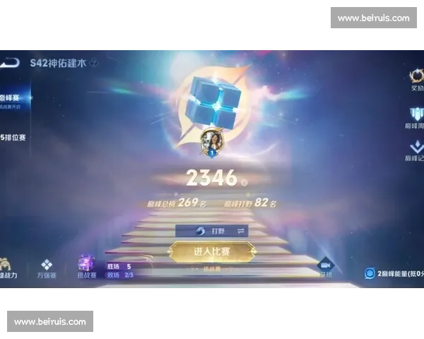 王者荣耀，世界之巅，冠军杯的荣耀之战！